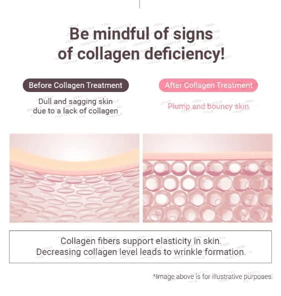 Macqueen Collagen Vita Wrinkle Multi Balm